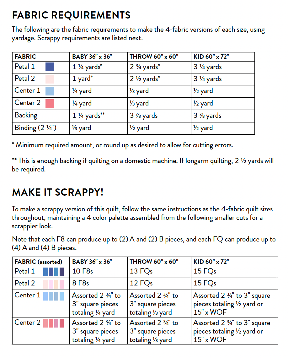 Bloomfield Quilt Pattern - PDF